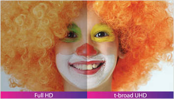 compare full HD with t-broad UHD video