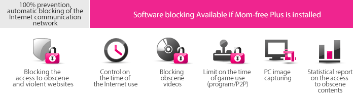 100% prevention, automatic blocking of the Internet communication network / Software blocking Available if Mom-free Plus is installed